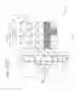 Fig. 06 - Efficient decoder for current-steering digital-to-analog converter