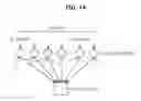 Fig. 15 - Data processing device and data processing method