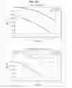 Fig. 162 - Data processing device and data processing method