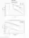 Fig. 166 - Data processing device and data processing method