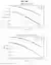 Fig. 170 - Data processing device and data processing method
