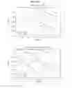 Fig. 176 - Data processing device and data processing method