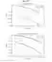Fig. 178 - Data processing device and data processing method
