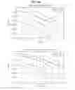 Fig. 187 - Data processing device and data processing method