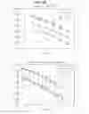Fig. 197 - Data processing device and data processing method