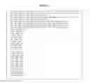 Fig. 32 - Data processing device and data processing method