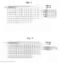 Fig. 06 - Apparatus and method for turbo product codes