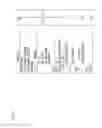 Fig. 16 - APPARATUS AND METHOD FOR SENDING AND RECEIVING BROADCAST SIGNALS