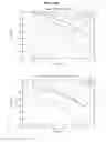Fig. 161 - Data processing device and data processing method