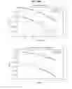 Fig. 167 - Data processing device and data processing method