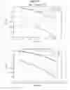 Fig. 178 - Data processing device and data processing method