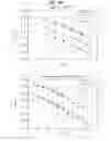 Fig. 197 - Data processing device and data processing method