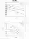 Fig. 201 - Data processing device and data processing method