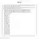 Fig. 32 - Data processing device and data processing method