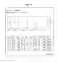 Fig. 79 - Data processing device and data processing method
