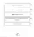 Fig. 04 - Forward error correction synchronization