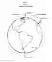 Fig. 02 - Communication-satellite system that causes reduced interference