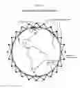 Fig. 14 - Communication-satellite system that causes reduced interference