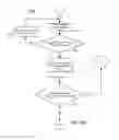 Fig. 10 - Image rejection calibration with a passive network