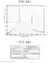 Fig. 11 - Wireless transmission system, wireless communication device, and wireless communication method