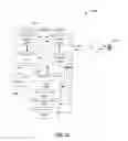 Fig. 26 - Apparatus for powering a communication device and methods thereof