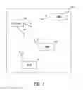 Fig. 02 - Method and devices for multiple station sounding in a wireless local area network