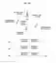 Fig. 23 - Method for transmitting/receiving synchronization signal for direct communication between terminals in wireless communication system