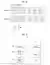 Fig. 27 - Method for transmitting/receiving synchronization signal for direct communication between terminals in wireless communication system