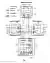 Fig. 02 - Colorless, directionless and contentionless network node