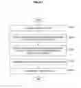 Fig. 28 - Information processing apparatus, information processing method, and program