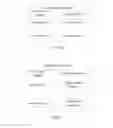 Fig. 11 - Communication method, apparatus and system for multiple access points