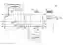 Fig. 01 - Apparatuses and methods to change information values