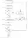 Fig. 01 - Dynamic channel bonding in multicarrier wireless networks