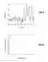 Fig. 10 - Dynamic channel bonding in multicarrier wireless networks