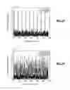Fig. 12 - Dynamic channel bonding in multicarrier wireless networks