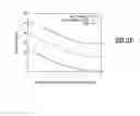 Fig. 15 - Dynamic channel bonding in multicarrier wireless networks