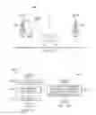 Fig. 03 - System and method for intelligent channel state information selection