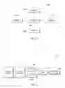 Fig. 12 - System and method for intelligent channel state information selection