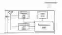 Fig. 01 - METHOD AND APPARATUS FOR WIRELESS COMMUNICATION