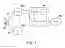 Fig. 02 - Base station, user equipment for integrating multiple rats using carrier aggregation and methods thereof