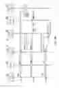 Fig. 09 - Base station, user equipment for integrating multiple rats using carrier aggregation and methods thereof