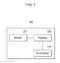 Fig. 11 - Scheduling method and apparatus of multi-antenna communication system, and method and apparatus for feeding-back channel quality indicator