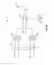 Fig. 16 - Circuitry and methods for time division duplex carrier aggregation
