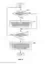 Fig. 18 - Circuitry and methods for time division duplex carrier aggregation
