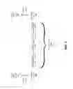 Fig. 03 - Transparent serial encryption