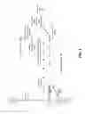 Fig. 04 - Transparent serial encryption