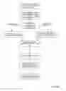 Fig. 37 - Cloud file system