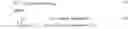 Fig. 05 - METHOD FOR EFFICIENT POSTCOMPUTATION-BASED GENERIC-POINT PARALLEL SCALAR MULTIPLICATION