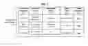 Fig. 03 - Tracking and notification of fulfillment events