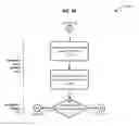 Fig. 07 - Tracking and notification of fulfillment events